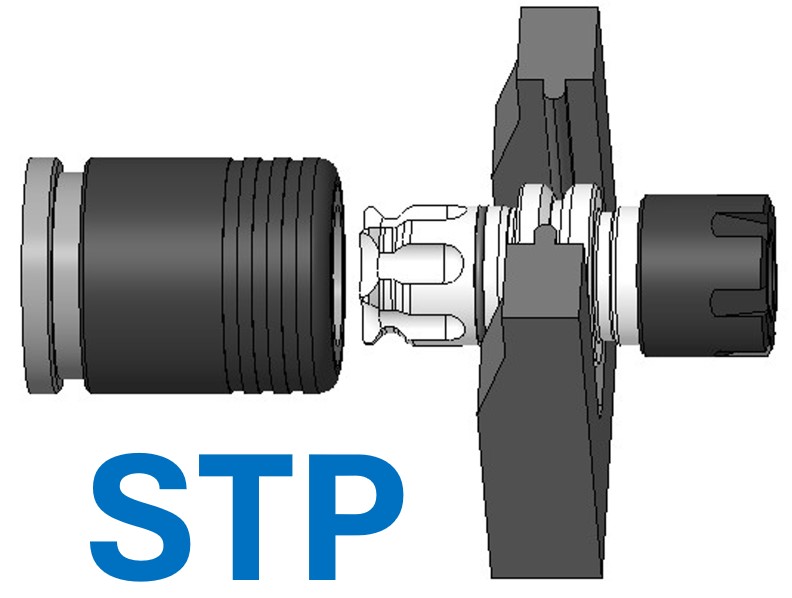 AOCS 3-D Modelle