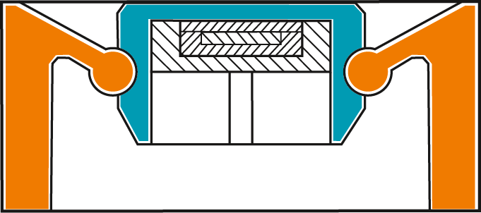 Datenträger, RFID, UHF, TDSc, Industrie 4.0