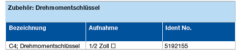 Tabelle Ident Nummer Drehmomentschlüssel